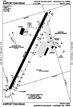 Airport diagram for NRB