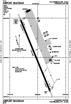 Airport diagram for PBG