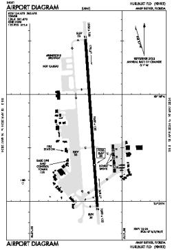 Airport diagram for KHRT