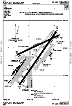 Airport diagram for OGG