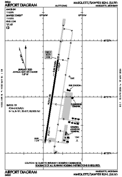 Airport diagram for MQT