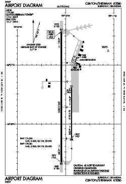 Airport diagram for CSM