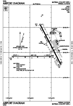 Airport diagram for IPL