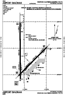 Airport diagram for VCV