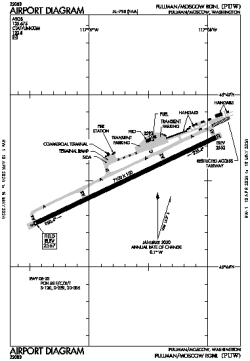 Airport diagram for PUW