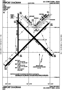 Airport diagram for HOB