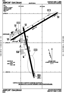 Airport diagram for LEB