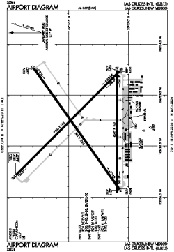 Airport diagram for LRU