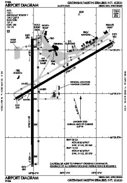 Airport diagram for GRB