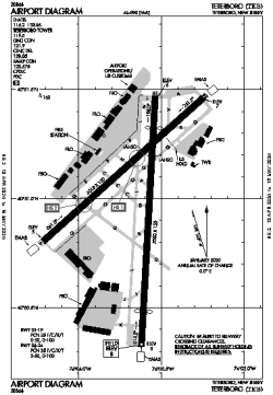 Airport diagram for TEB