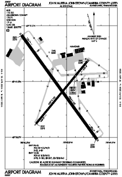 Airport diagram for JST
