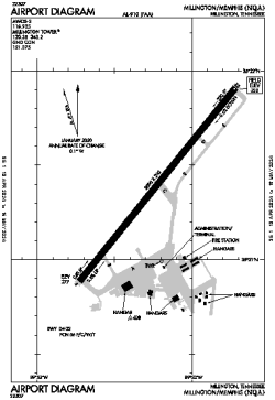 Airport diagram for NQA