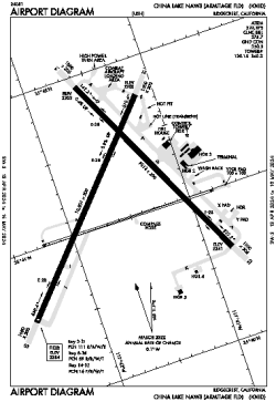 Airport diagram for KNID