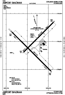 Airport diagram for OTM