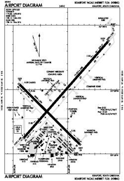 Airport diagram for KNBC