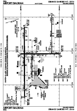 Airport diagram for SFB