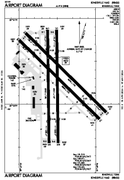 Airport diagram for NQI