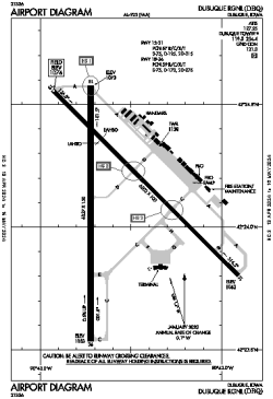 Airport diagram for DBQ