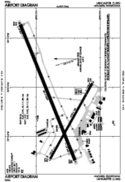 Airport diagram for LNS