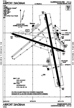 Airport diagram for CLL