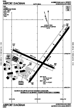 Airport diagram for MMU