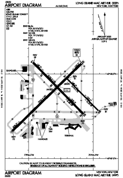 Airport diagram for ISP