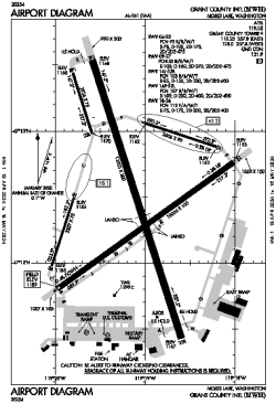 Airport diagram for MWH