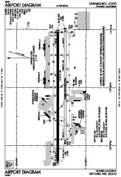 Airport diagram for ONT