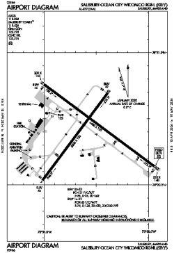Airport diagram for SBY