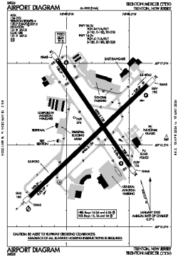 Airport diagram for TTN