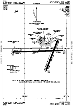 Airport diagram for AHN