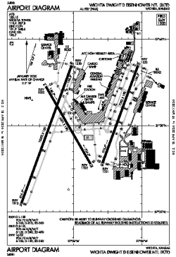 Airport diagram for ICT