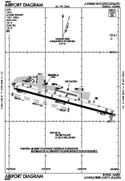 Airport diagram for JNU