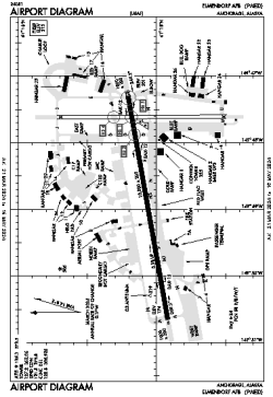 Airport diagram for EDF
