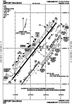 Airport diagram for FAI
