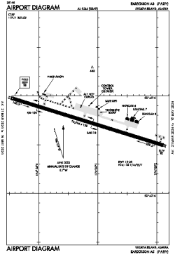 Airport diagram for SYA