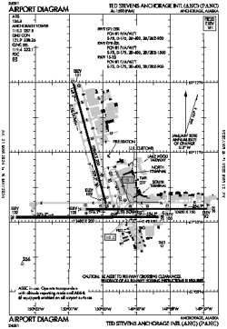 Airport diagram for ANC