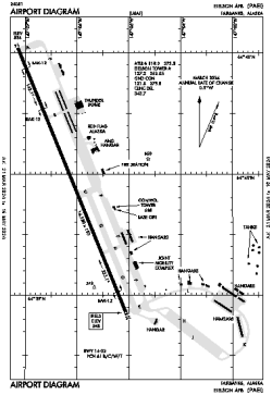 Airport diagram for EIL