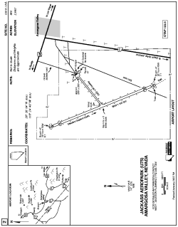 Airport diagram for U75.OLD