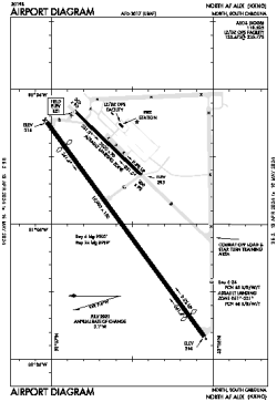 Airport diagram for KXNO