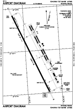Airport diagram for XSD
