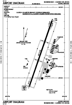 Airport diagram for ROG