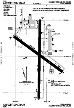 Airport diagram for HUM