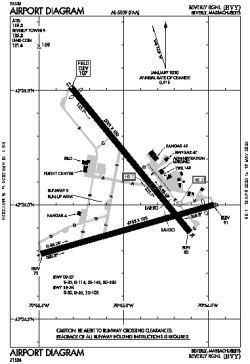 Airport diagram for KBVY