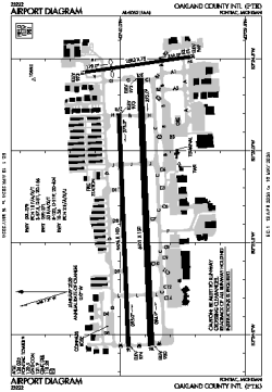 Airport diagram for PTK