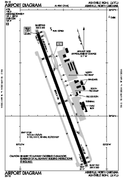 Airport diagram for AVL