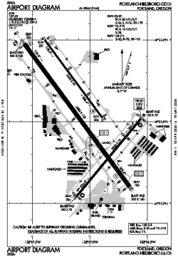 Airport diagram for HIO