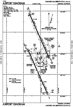 Airport diagram for NLC