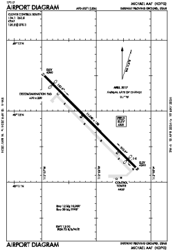 Airport diagram for DPG
