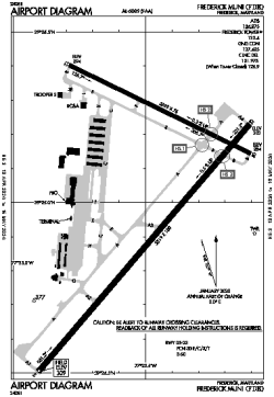 Airport diagram for FDK